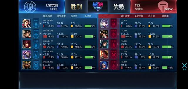 高强度比赛 高强度比赛