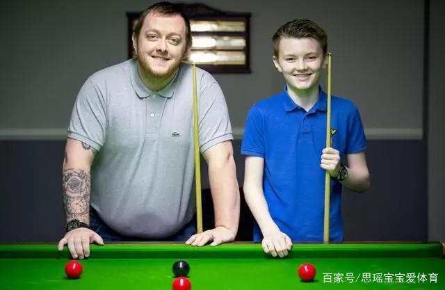 数据显示 数据显示